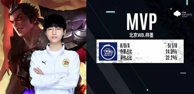 处理好进攻 处理好进攻