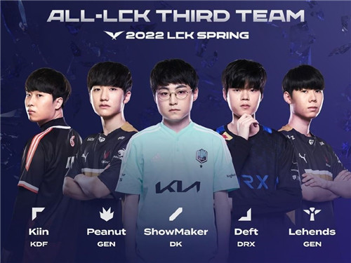 练在赛后表 练在赛后表