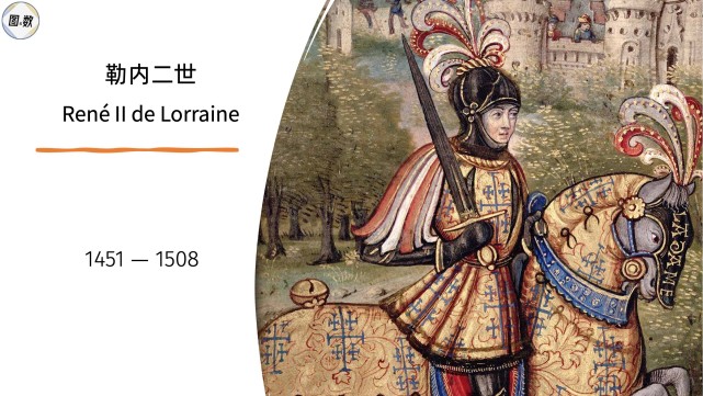 发与摆动投 发与摆动投