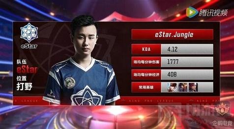 这份含金量
