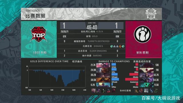 KBG以